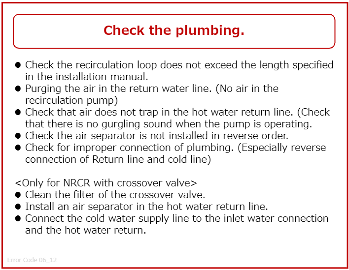 Step 12