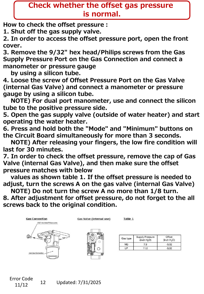Step 12